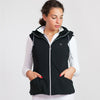 ETEL Vest LTD